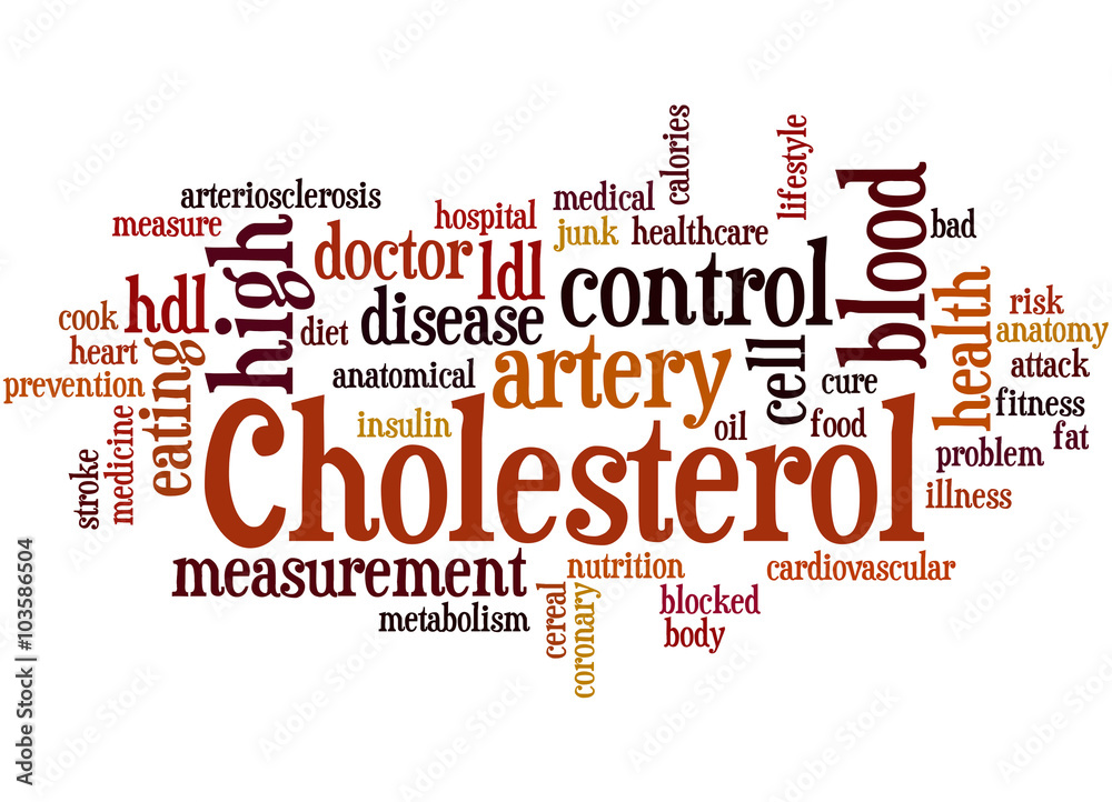 Cholesterol, word cloud concept