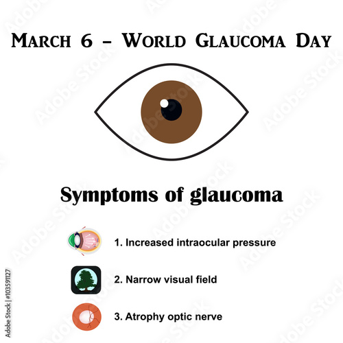 Glaucoma. Symptoms of glaucoma. Atrophy of the optic nerve. Field of view at glaukome.Stroenie eyes. Infographics. Vector illustration on isolated background