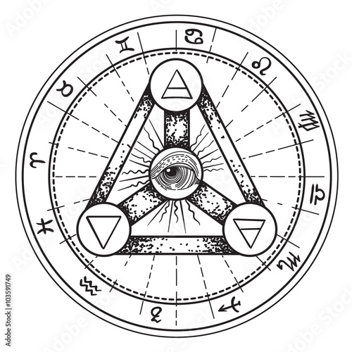 Esoteric symbols