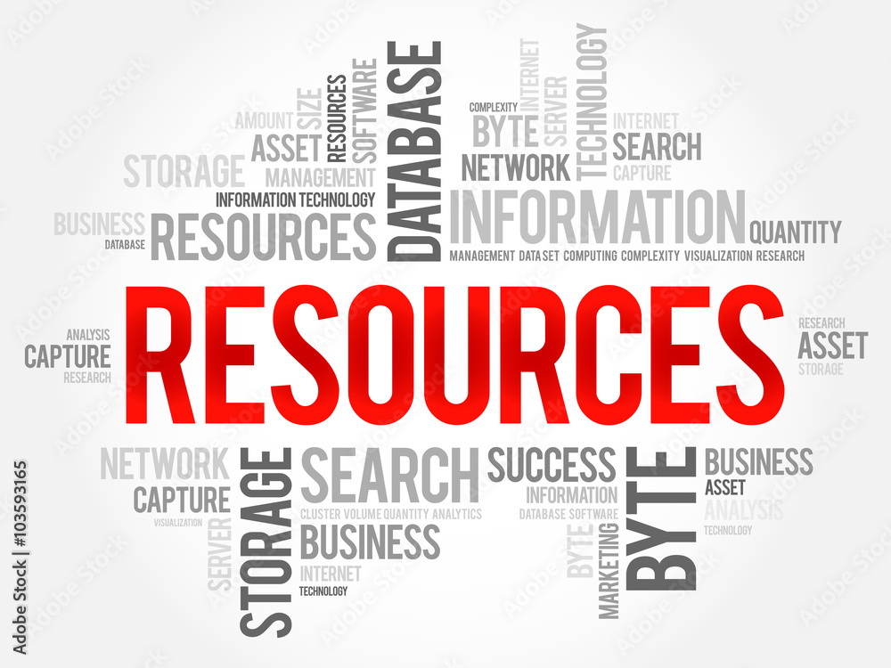 Resources word cloud, business concept