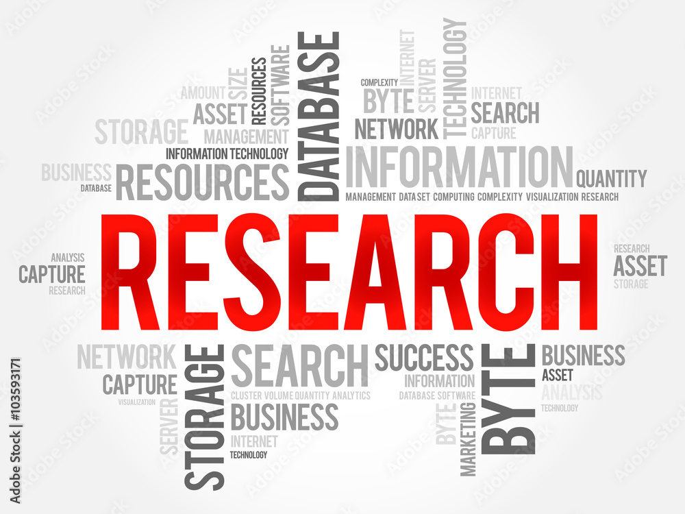 Research word cloud, business concept Research word cloud, business concept