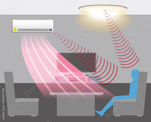 room air conditioner and motion sensing, energy saving, vector illustration