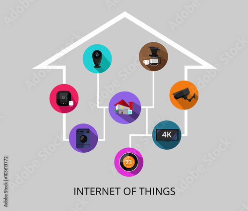 Internet of things smart home vector illustration concept