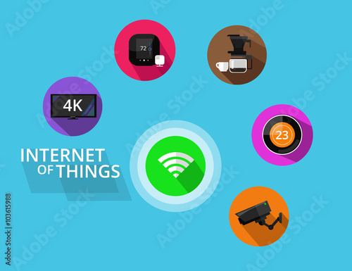 Internet of things vector graphic icons set