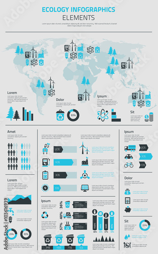New Energy And Electrical Transpostation infographics template poster