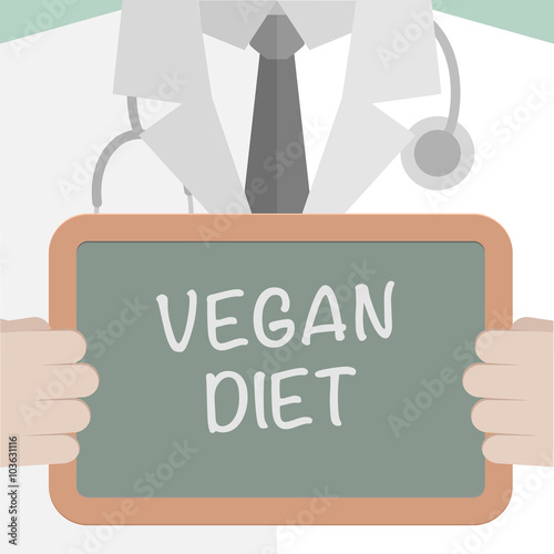 Medical Board Vegan Diet