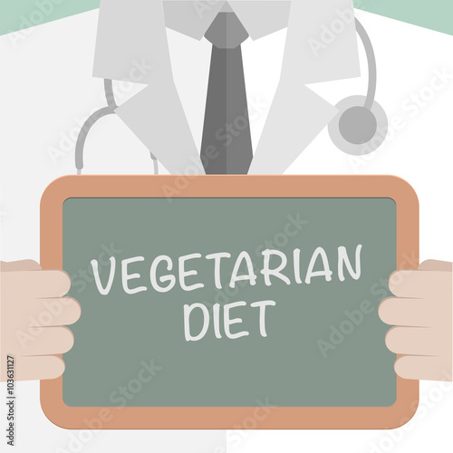 Medical Board Vegetarian Diet