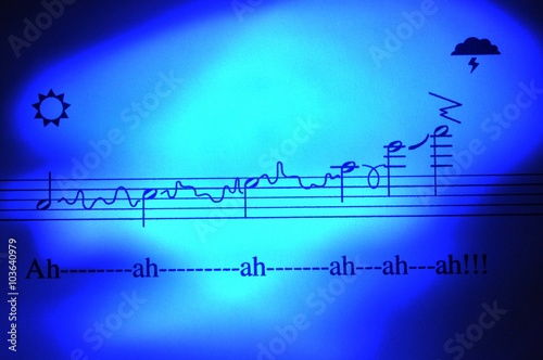 Chanter faux: Partition musicale humoristique