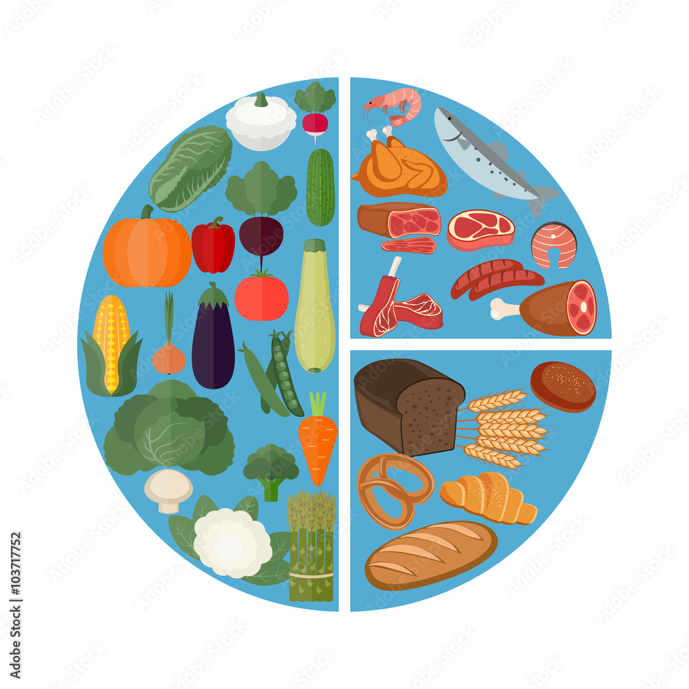 Fototapeta premium Healthy food concept