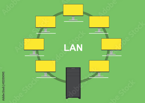 lan local area network with computer server