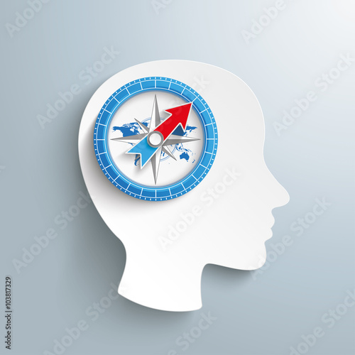 Human Head Compass Brain