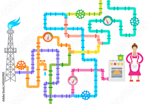 Concept multicolored pipelines with valves and counters. Gas pipeline leads from the gas field to the kitchen. Housewife stands next to a gas cooker.