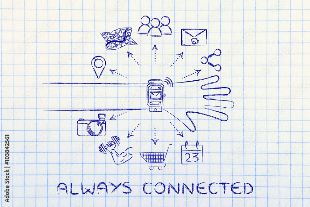 smartwatch with icons coming out of the screen, Always Connected smartwatch with icons coming out of the screen, Always Connected