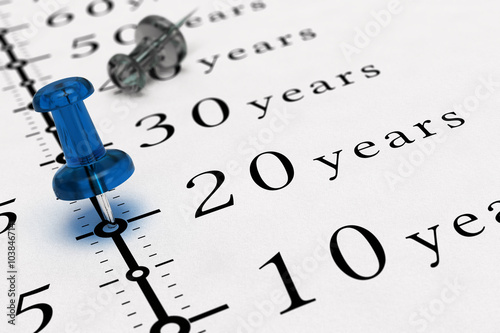Twenty Years Duration