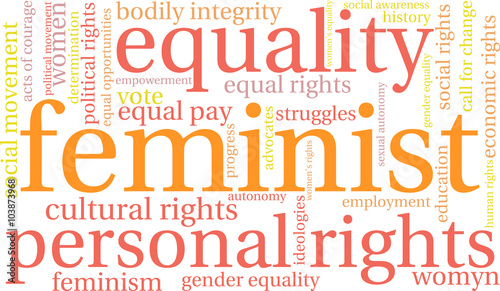 Feminist Word Cloud