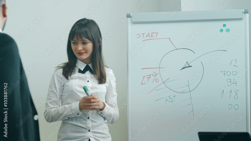 Businesswoman giving a presentation with a board in friendly office Businesswoman giving a presentation with a board in friendly office