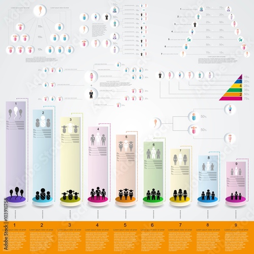 set of flat design of social infographics birthrate pension and other life cycle