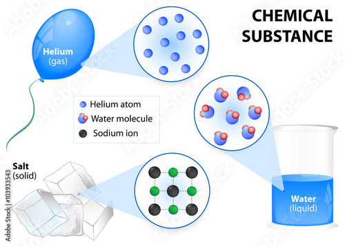 Chemical substance