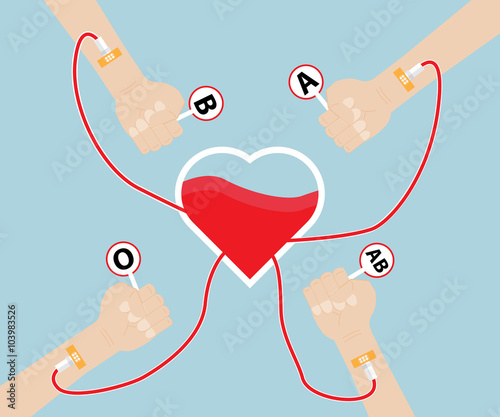 Donate Blood To Heart Shape
