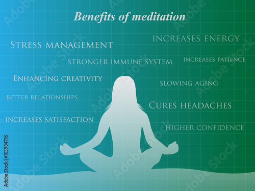 Meditation benefits background woman silhouette