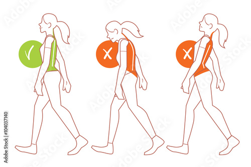 Correct spine posture. Position of body when walking. 