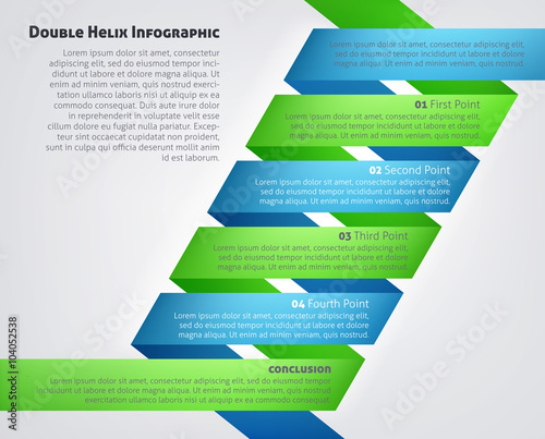 DNA Double Helix Infographic