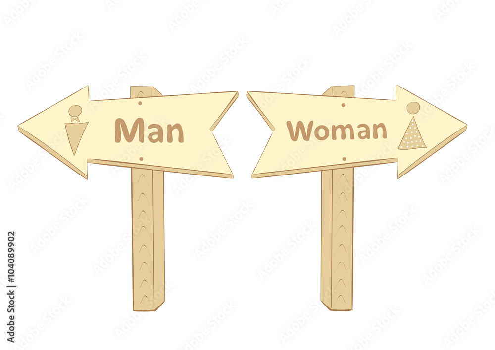 Road signs with little men Road signs with little men