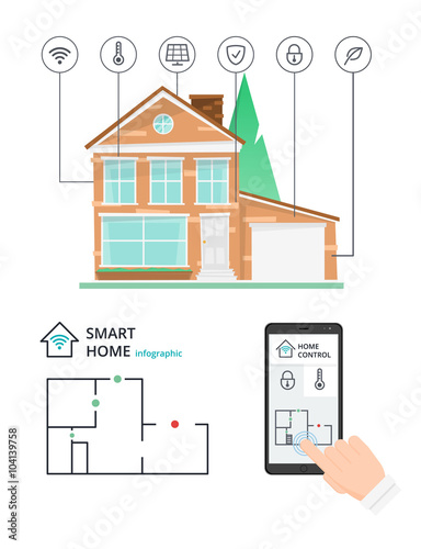Smart home control by smartphone technology. Illustration of a modern flat style. Centralized control of lighting, security.