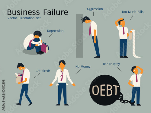 bankruptcyset