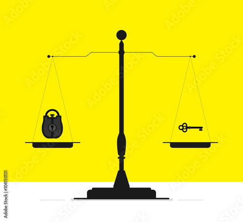 Lock and key, which one is more important?