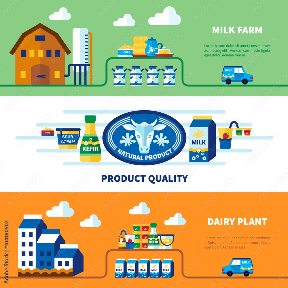 Milk Farm And Dairy Plant Banners Milk Farm And Dairy Plant Banners