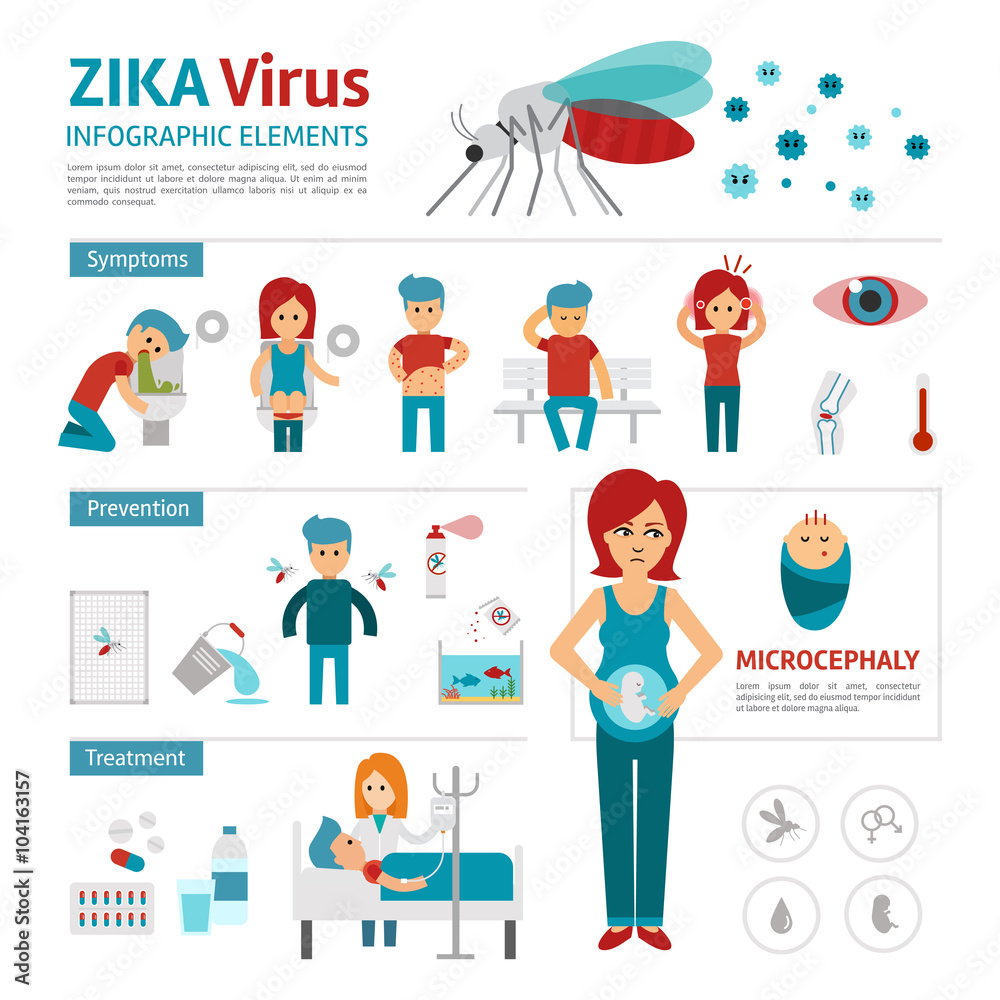 Zika virus infographic elements. Vector flat design illustration. Zika prevention, symptoms and treatment. Red eyes, microcephaly.