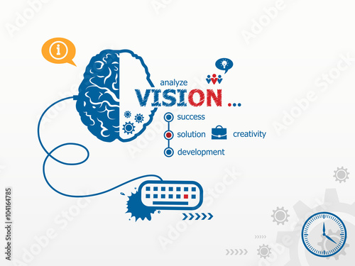 Vision concept and brain.