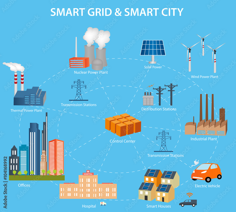 Vetor de Smart Grid concept Industrial and smart grid devices in a