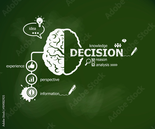 Decision concept and brain.