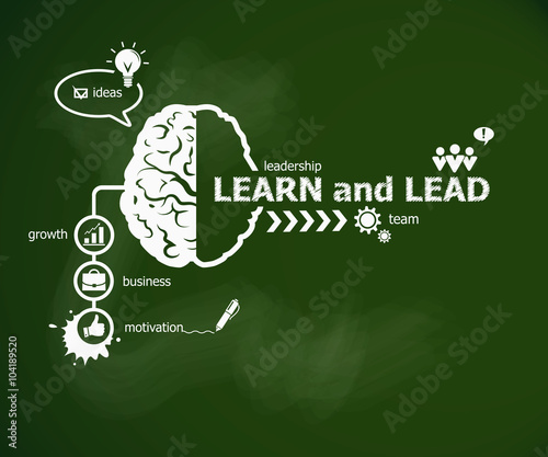 Learn and Lead concept and brain.