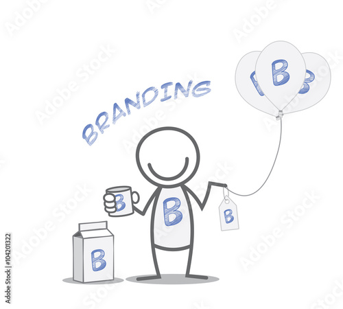 Branding
