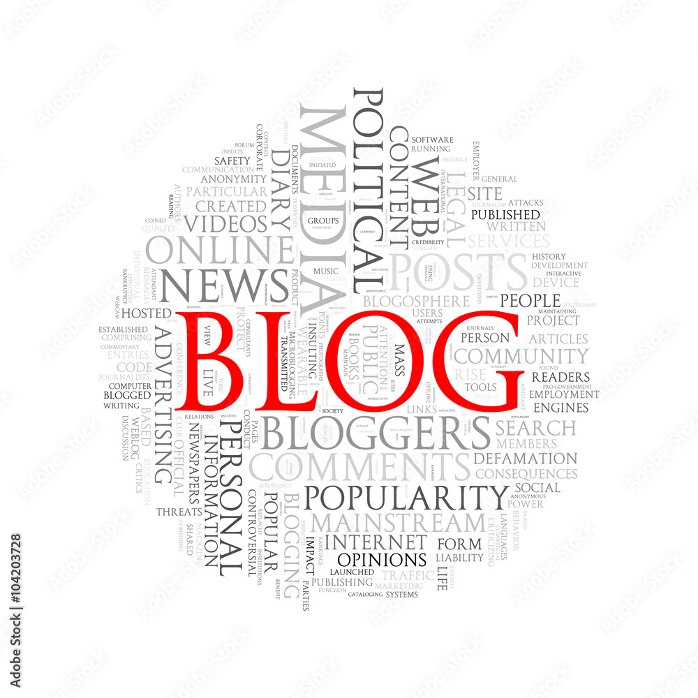 Circular word tags wordcloud of blog