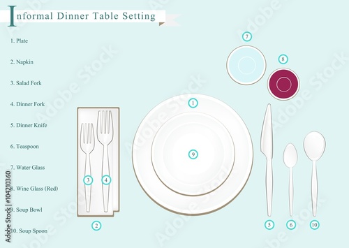 Detailed Illustration of Dinner Table Setting Diagram