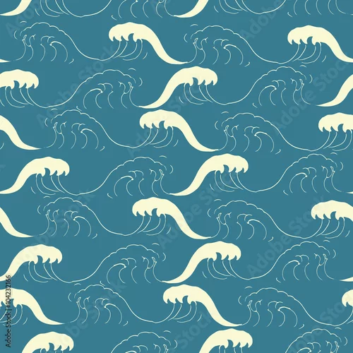 Tapety wzór z falami.