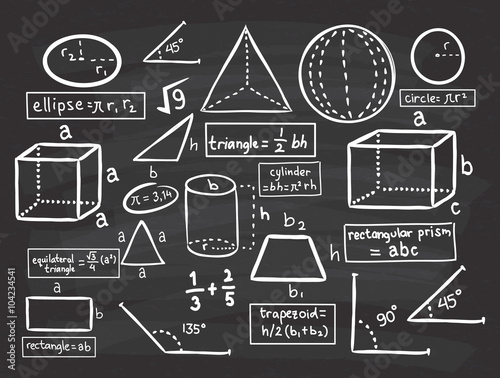 math doodle on chalkboard background