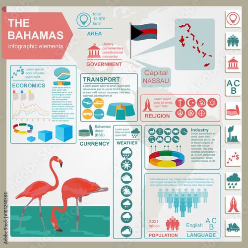The Bahamas infographics, statistical data, sights