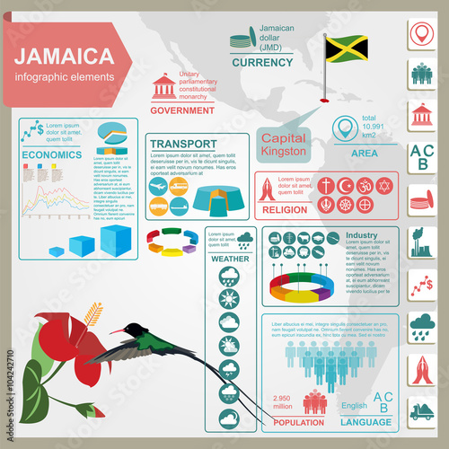 Jamaica infographics, statistical data, sights
