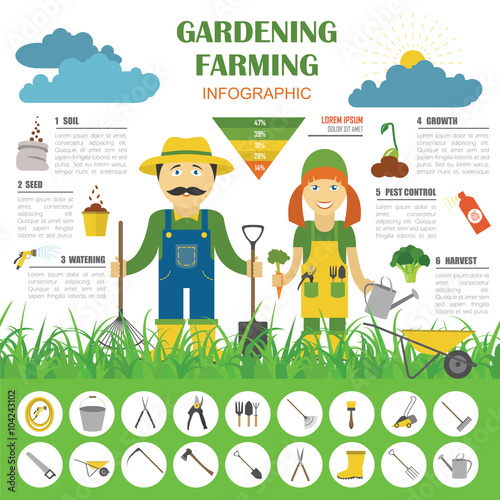 Gardening work, farming infographic. Graphic template. Flat styl