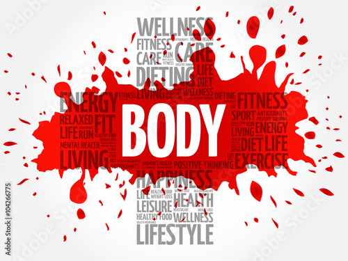 BODY word cloud, health cross concept