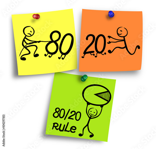 Illustration of 80/20 rule on a colourful notes.