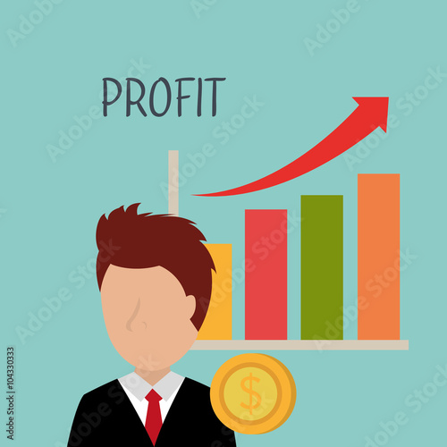 profitable growth design 