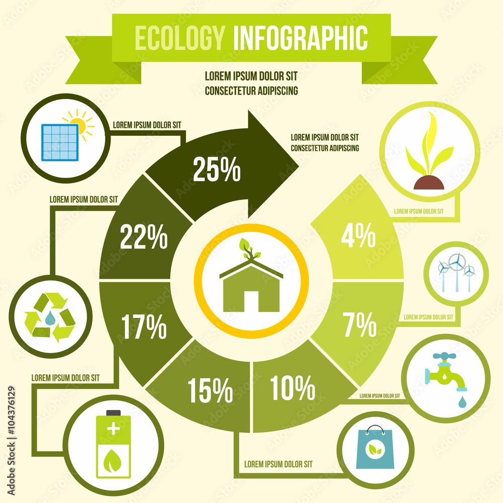 Ecology Infographic, flat style