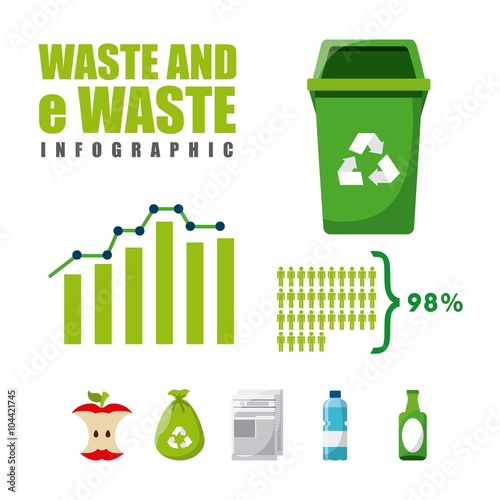 waste concept design 