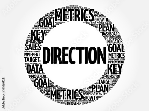 Direction circle word cloud, business concept background
